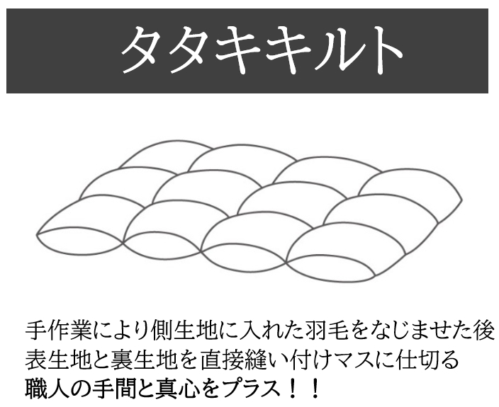 ダウン50% 日本製 ダウンケット 2色組 ブルー ピンク 羽毛肌掛け布団 年中使える 洗える 清潔 数量限定 新品特価 送料無料 の画像3