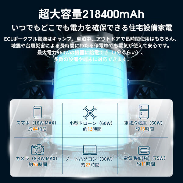 ポータブル電源 大容量 218400mAh/808.08Wh 出力800W