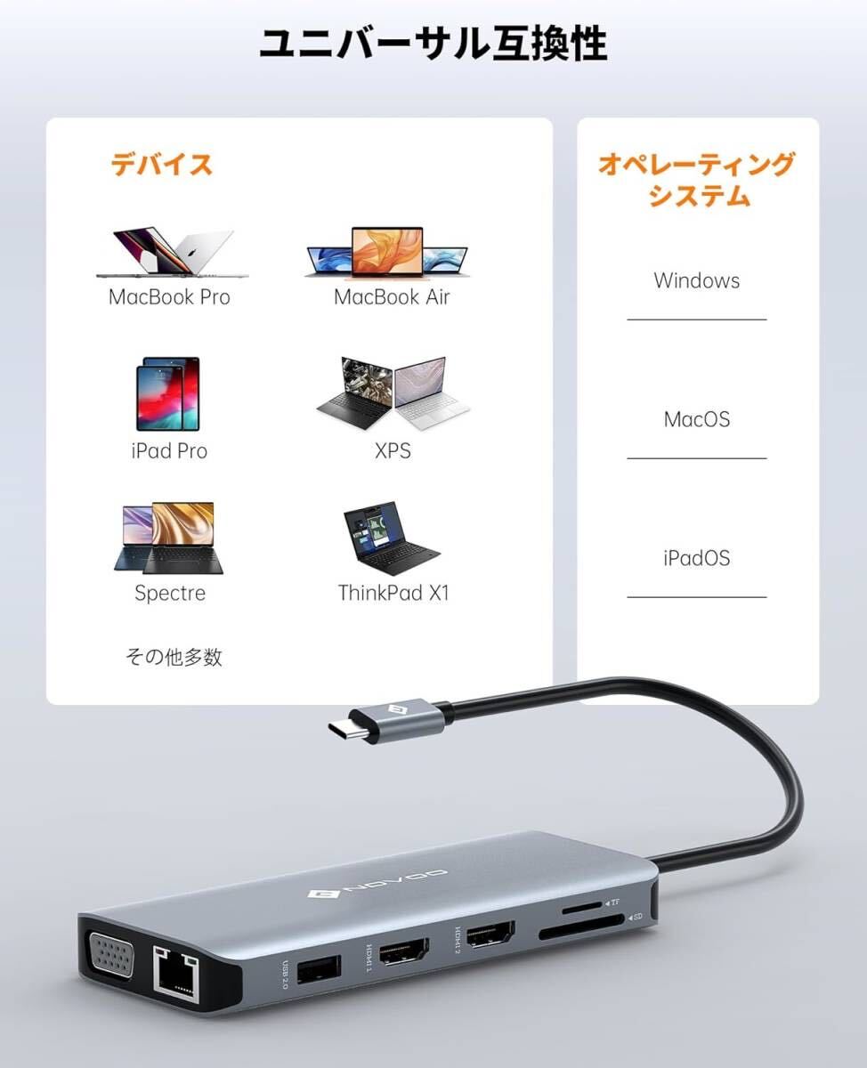 USB C ハブ 11-in-1 トリプルディスプレイ NOVOOの画像5