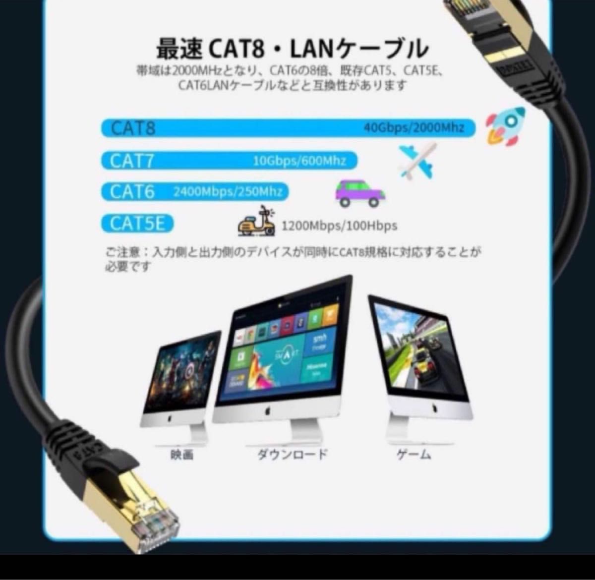 【即購入可】LANケーブル CAT8 カテゴリー　pc スマホ　ゲーム　パソコン