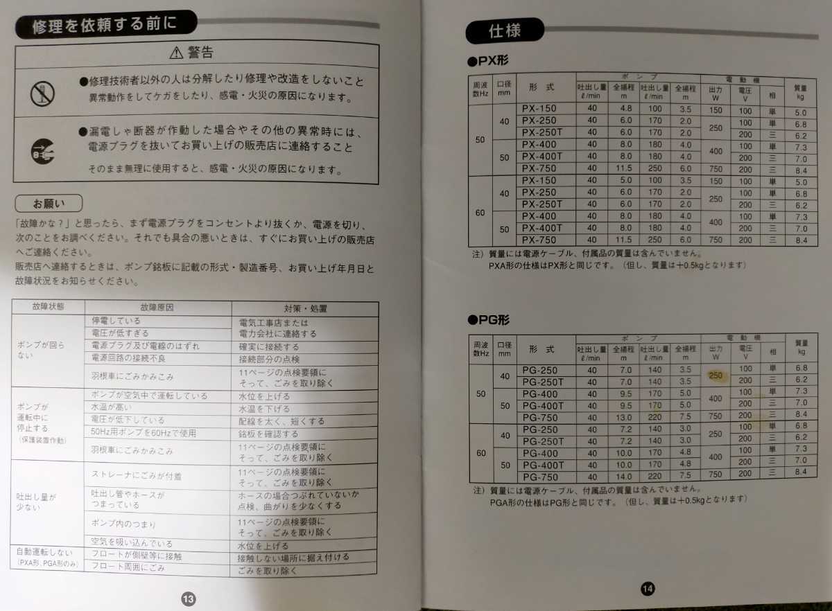 テラダポンプ テクポン 水中ポンプ 汚水ポンプ    PX- 150mm 未使用 の画像10