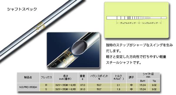 NS850GH リシャフト工賃込みアイアン ゴルフ 最短 最安値 日本シャフトの画像1
