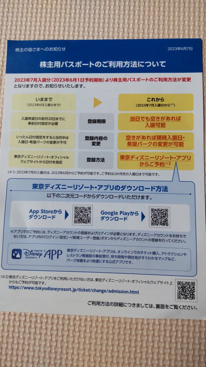 オリエンタルランド株主用パスポート 2枚 有効期限2025年1月31日まで 定型郵便送料無料の画像3