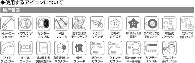 SUNTREXサントレックスTD02ZWA　マルチトレーラー　最大積載量350ｋｇ　アオリ無し　ウッドフロア_画像3