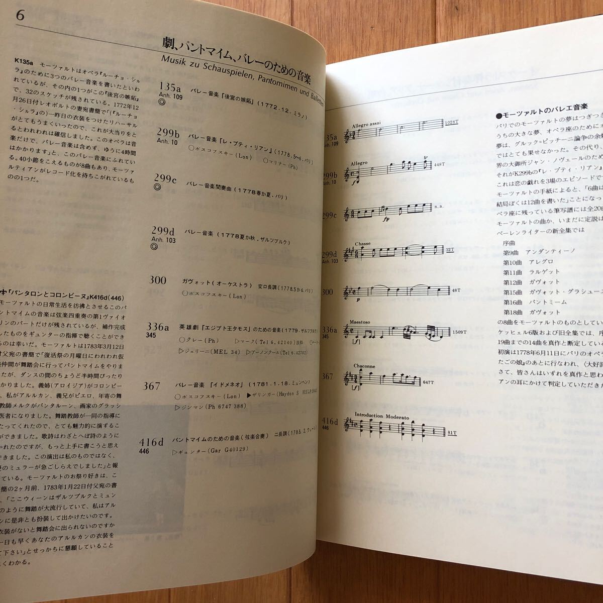 音楽之友社 1983年発行 MOZART モーツァルト 作品目録 ディスコグラフィ ジャンル別作品目録 作品解説 レコード解説 冒頭主題楽譜 全300P_画像4