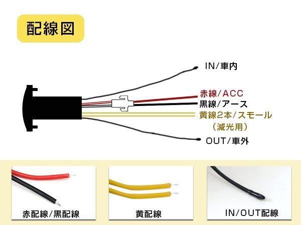 NEW！ダブルサーモメーター LED スイッチホール パネル FJクルーザー GSJ15W マイナス表示対応！車内/車外 温度計の画像6