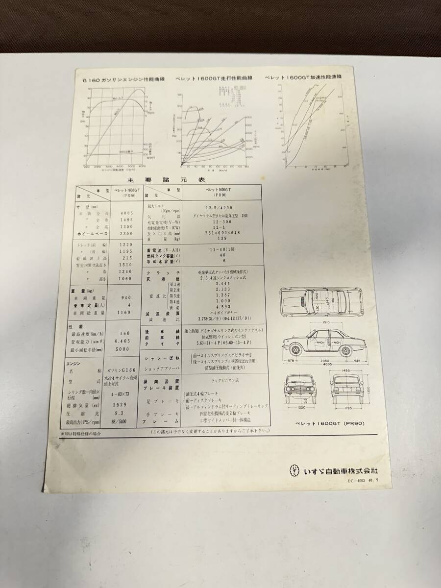 当時物/旧車/カタログ/いすゞ/ベレット/1600GT/2ページ/コレクションの画像6