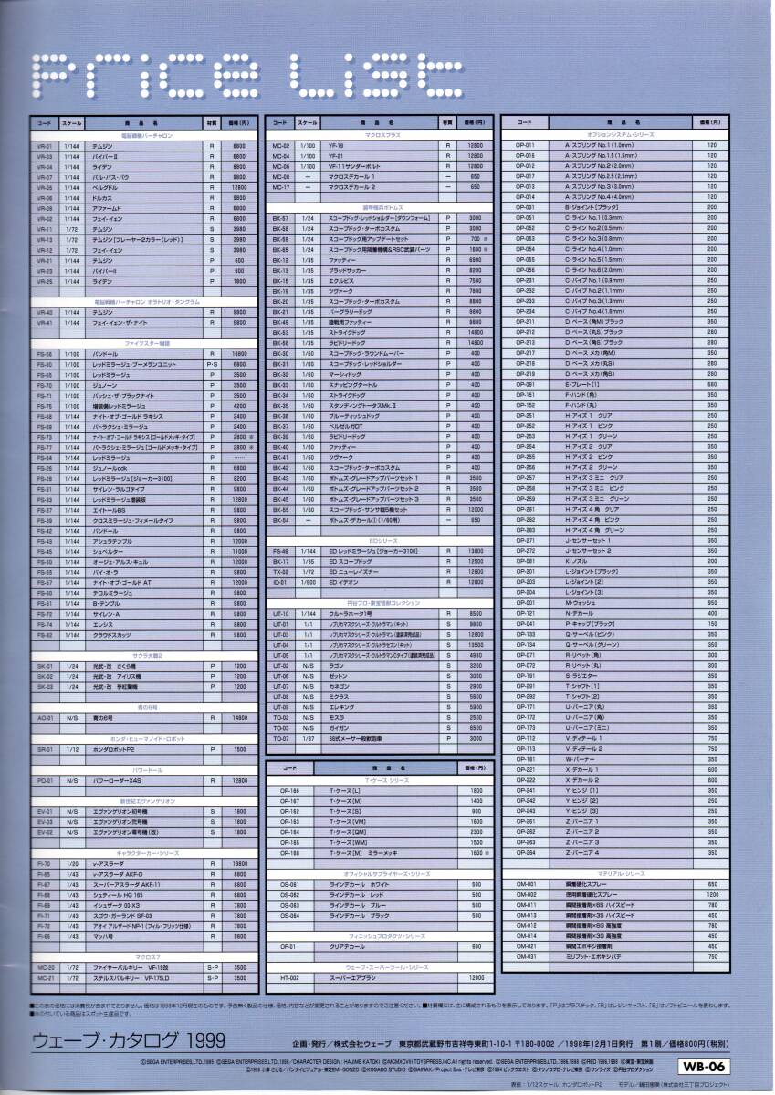 WAVE ウェーブ 1998年カタログ ファイブスター物語 バーチャロン サクラ大戦 青の六号 エヴァンゲリオン マクロス7 サイバーフォーミュラ_画像8