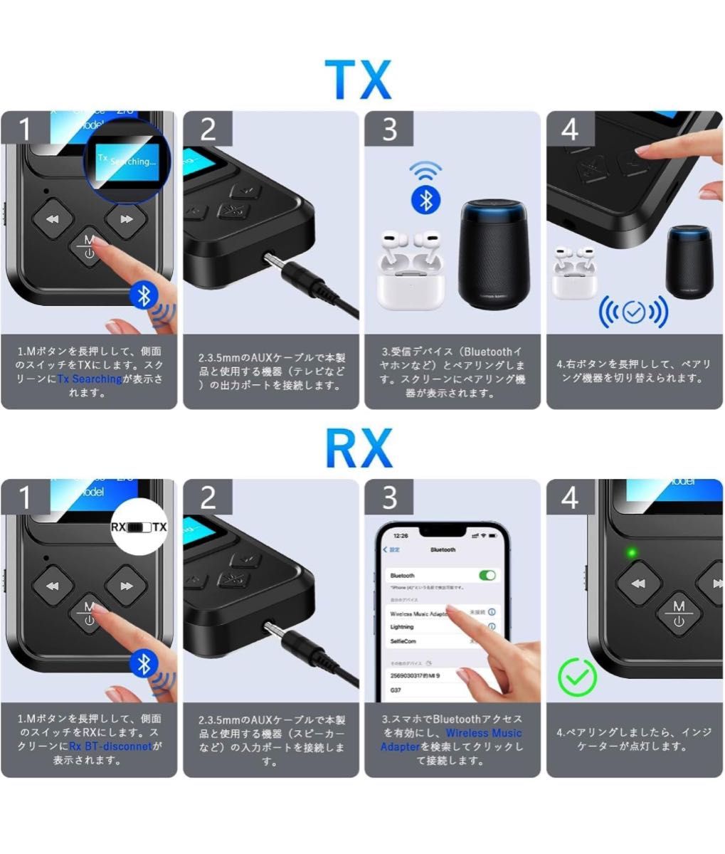 2024年モデル Bluetoothトランスミッター Bluetooth 5.3 LEDデジタルディスプレイ日本語取扱説明書付き