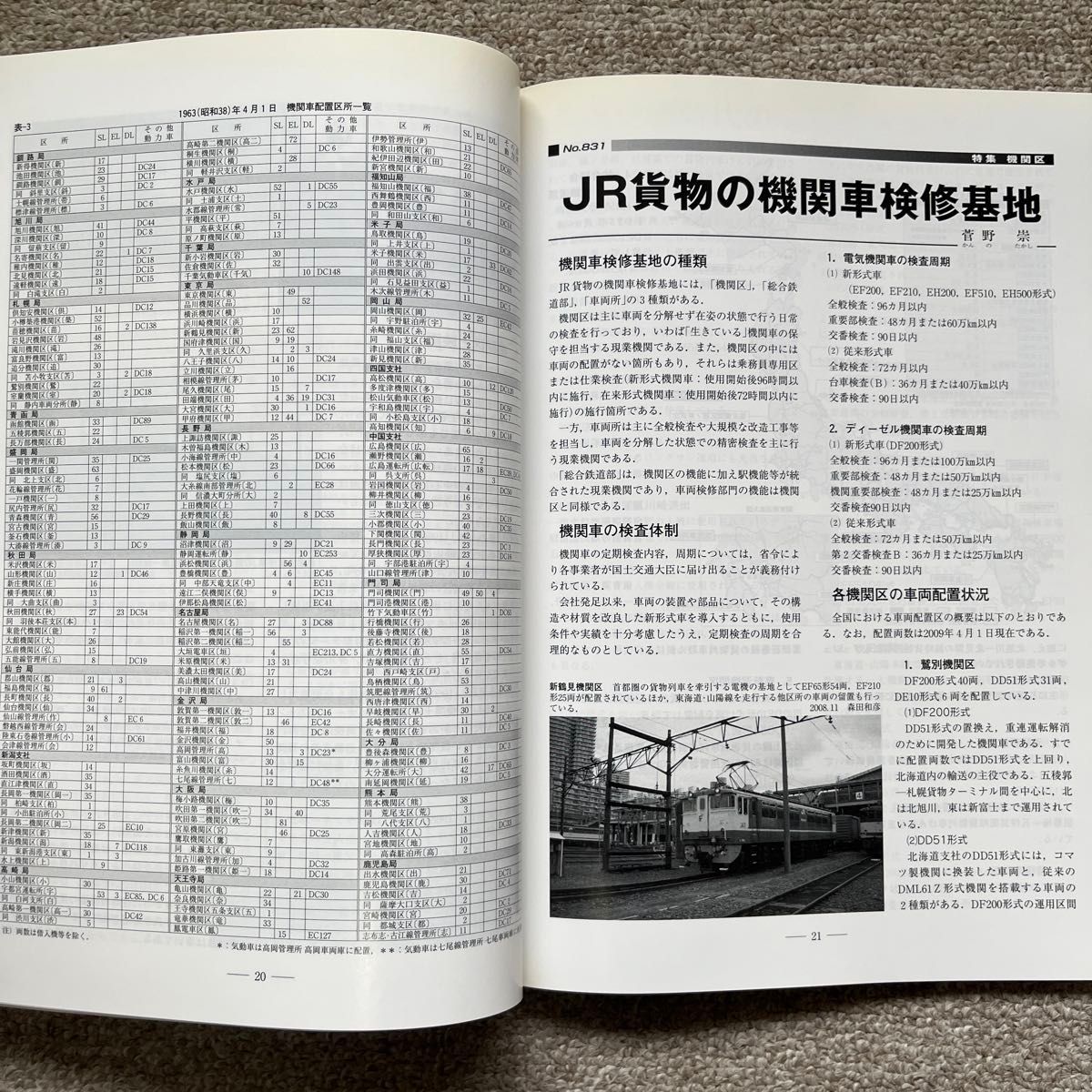鉄道ピクトリアル　No.831　2010年 3月号　【特集】機関区