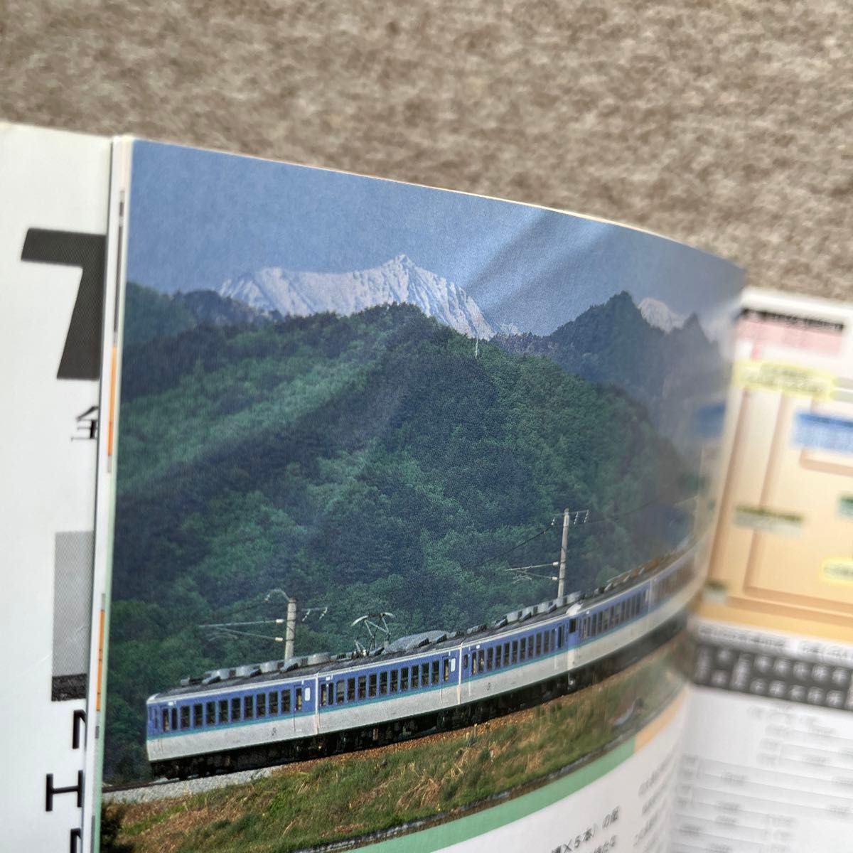 鉄道ファン　No.452　1998年 12月号　特集：直流急行形