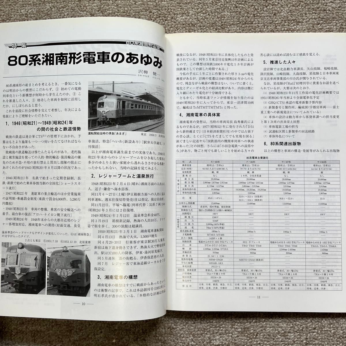 鉄道ピクトリアル　No.743  2004年 3月号　【特集】80系湘南形電車