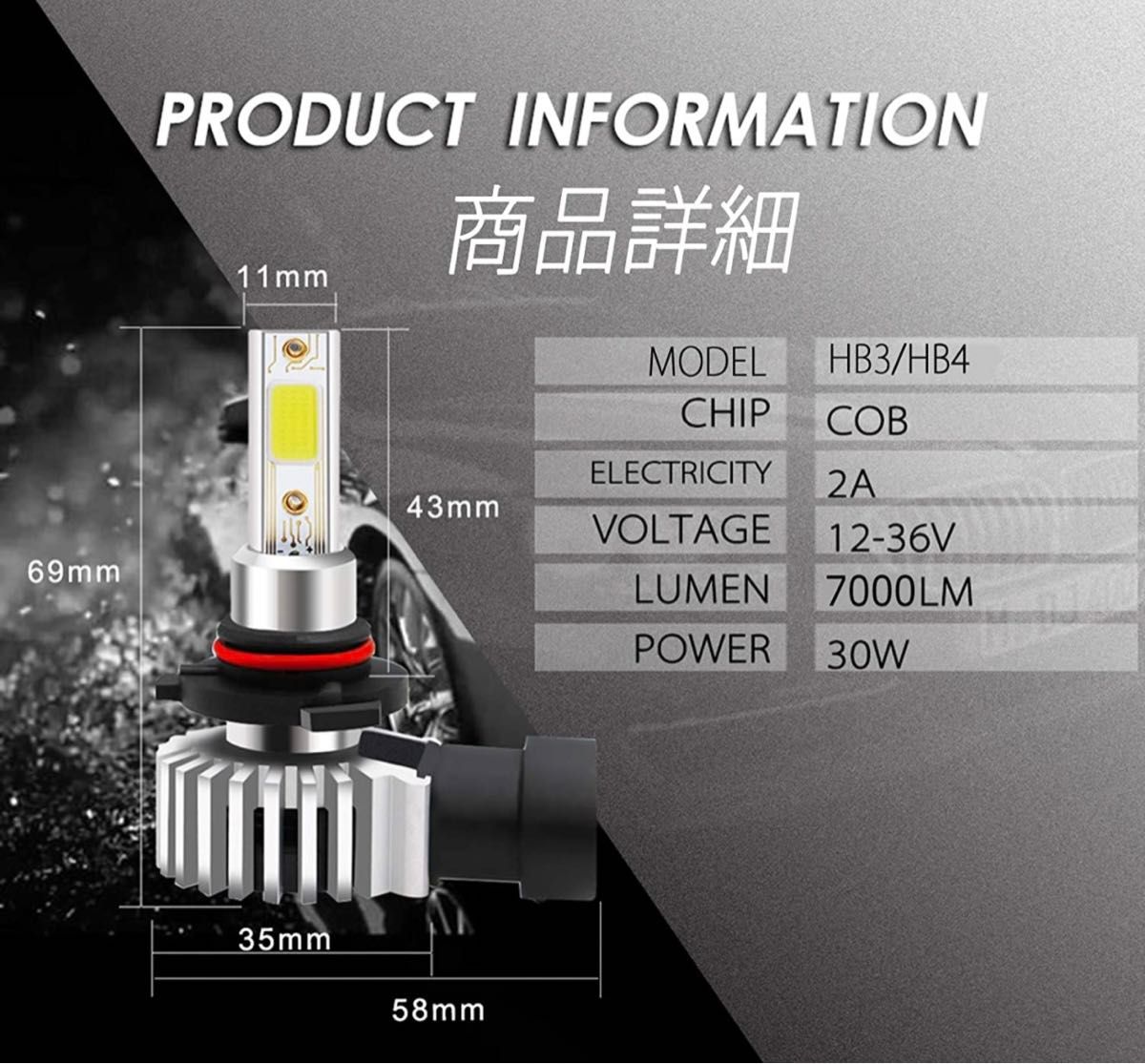 HB4/9006 LED ヘッドライト 新基準車検対応 30W(15W*2)