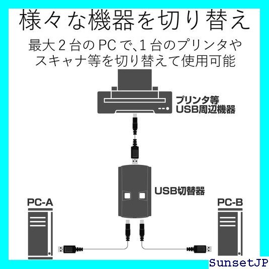 ☆在庫処分☆ エレコム USB切替器 手動 2.0対応 2台 ロック機能付 USS2-W2 1_画像2