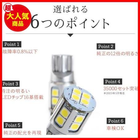 ★2100lm6500K★ T10 LED ポジションランプ 爆光 2100lm バックランプ ナンバー灯 ルームランプ ライセンス ドア下ランプの画像4