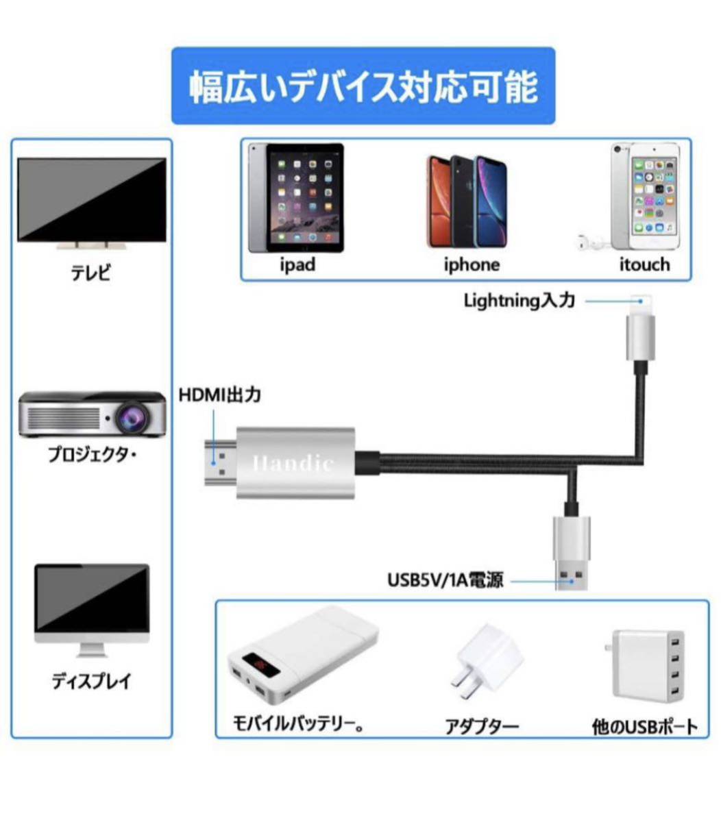 14」HDMI iphone HDMI変換ケーブルiPhon/iPad/iPodの画像3