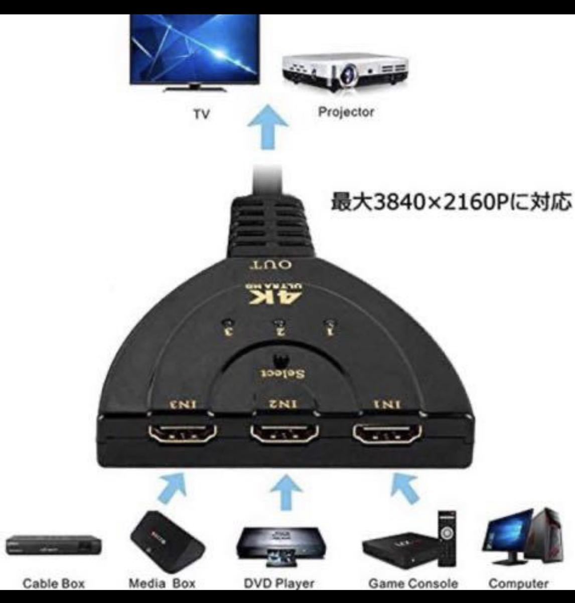 HDMI切替器 3入力1出力 4K 分配器 1080p 3D対応_画像6