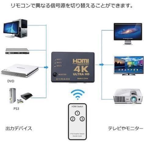 HDMI 切替器 4Kx2K HDMI分配器/3入力1出力 自動・手動切換え_画像7