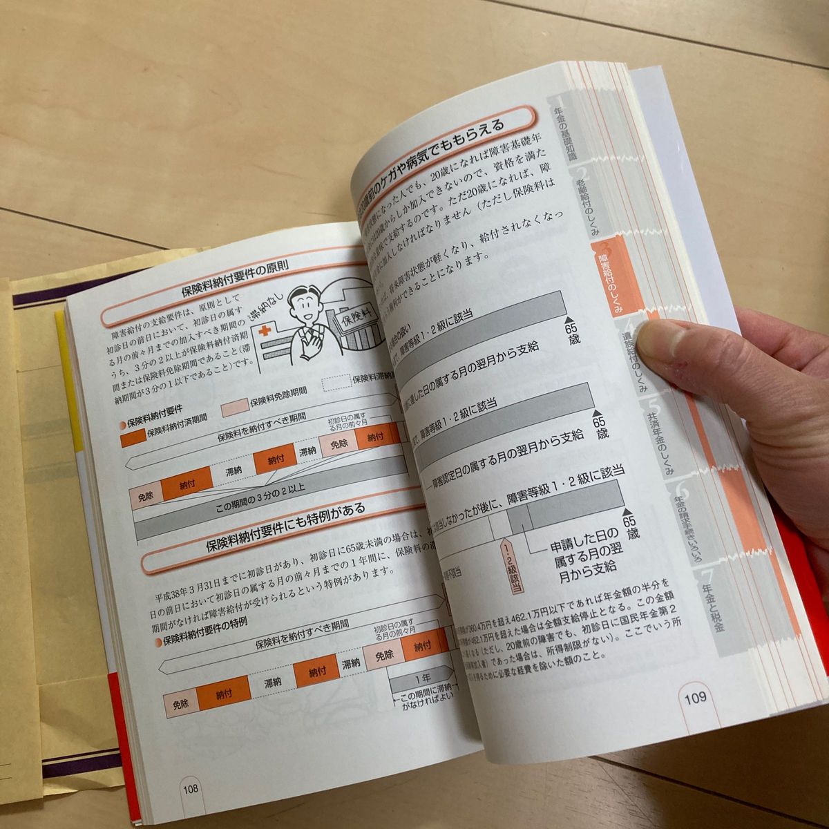 図解わかる年金　国民年金　厚生年金保険　共済組合　２０１６－２０１７年版 （図解わかる） 中尾幸村／著　中尾孝子／著