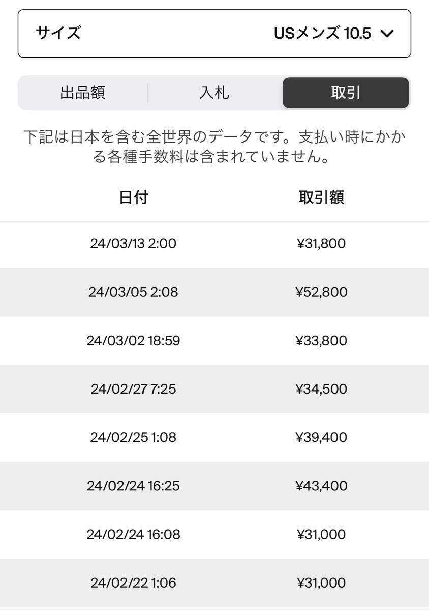 【確実正規品】ナイキ エアマックスプラス "25th アニバーサリー"28.5cm