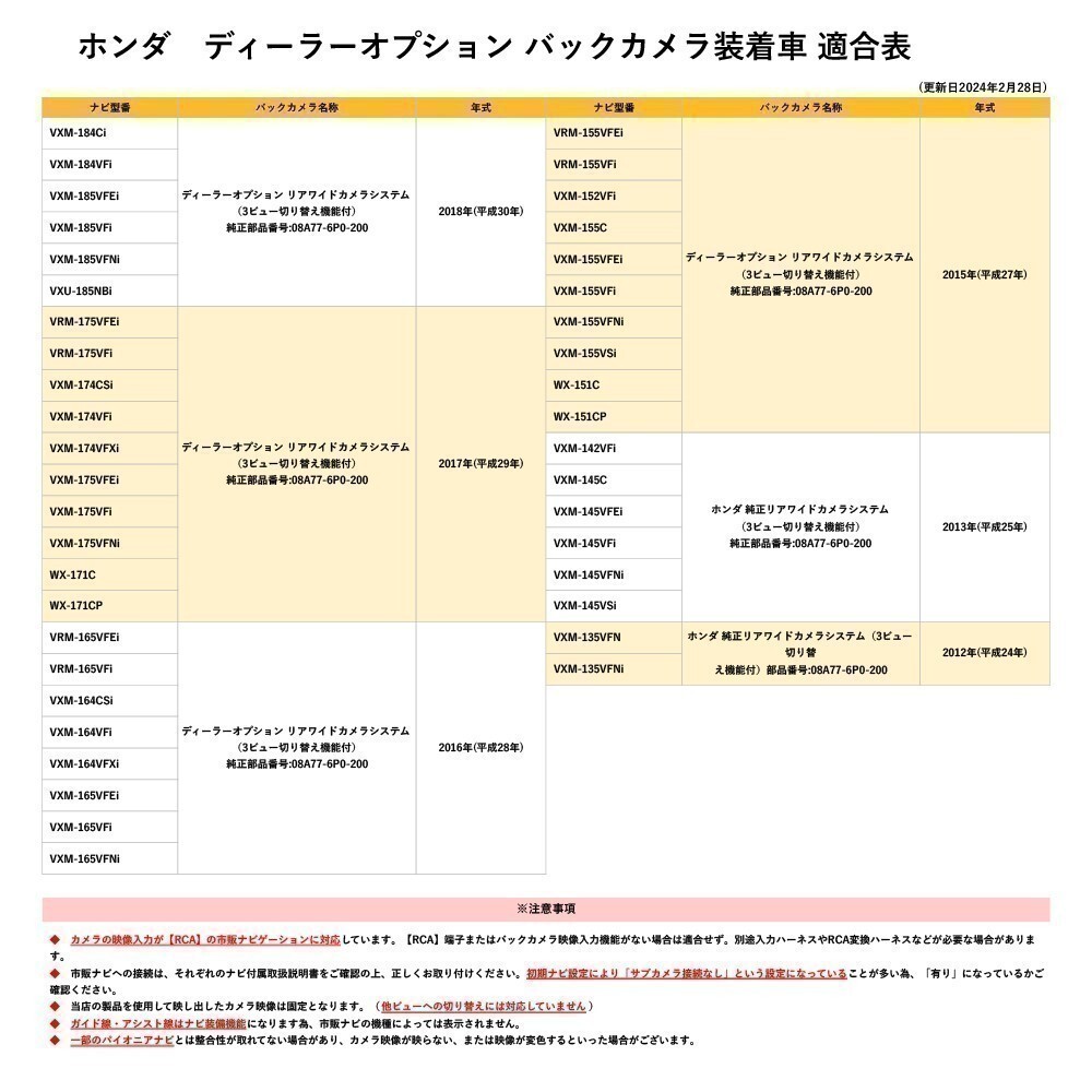 フィットハイブリッド GP1 GP4 ホンダ 純正 ナビ バックカメラ 接続 ハーネス RCA変換 RCA013H 互換 バック連動 リバース waKo05b_画像4