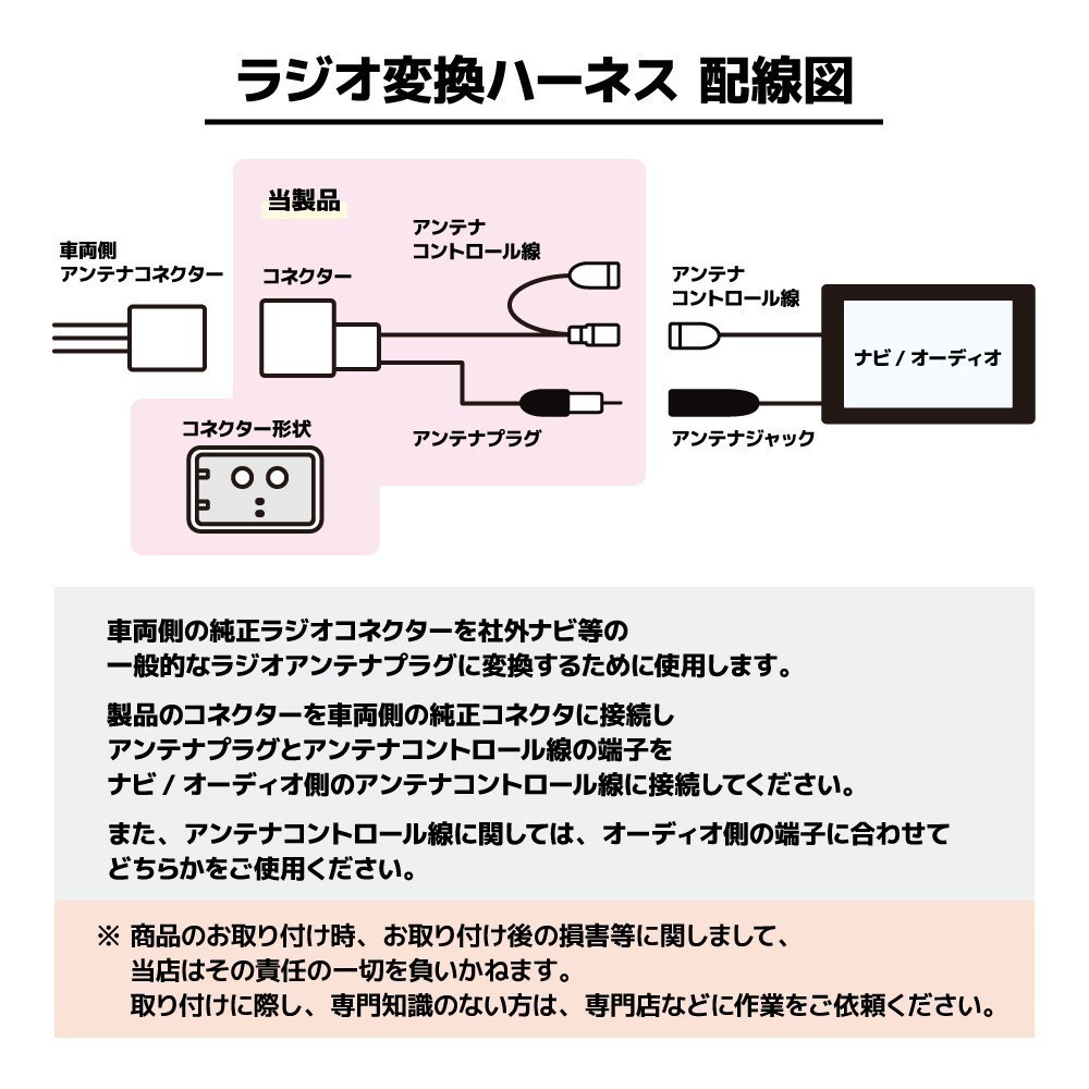 カムリハイブリッド H23.09 ～ R01.09 用 トヨタ ラジオアンテナ 変換 コード 市販ナビ 取り付け 接続 アダプター waA1-1A_画像2