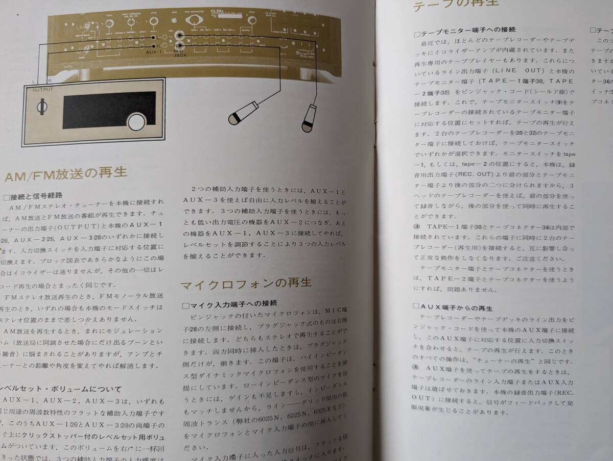 [ manual ]LUXMAN( Lux corporation MODEL CL35II/ Marantz type /3 step K-K.NF shape / LUX system NF type / curve point frequency change )