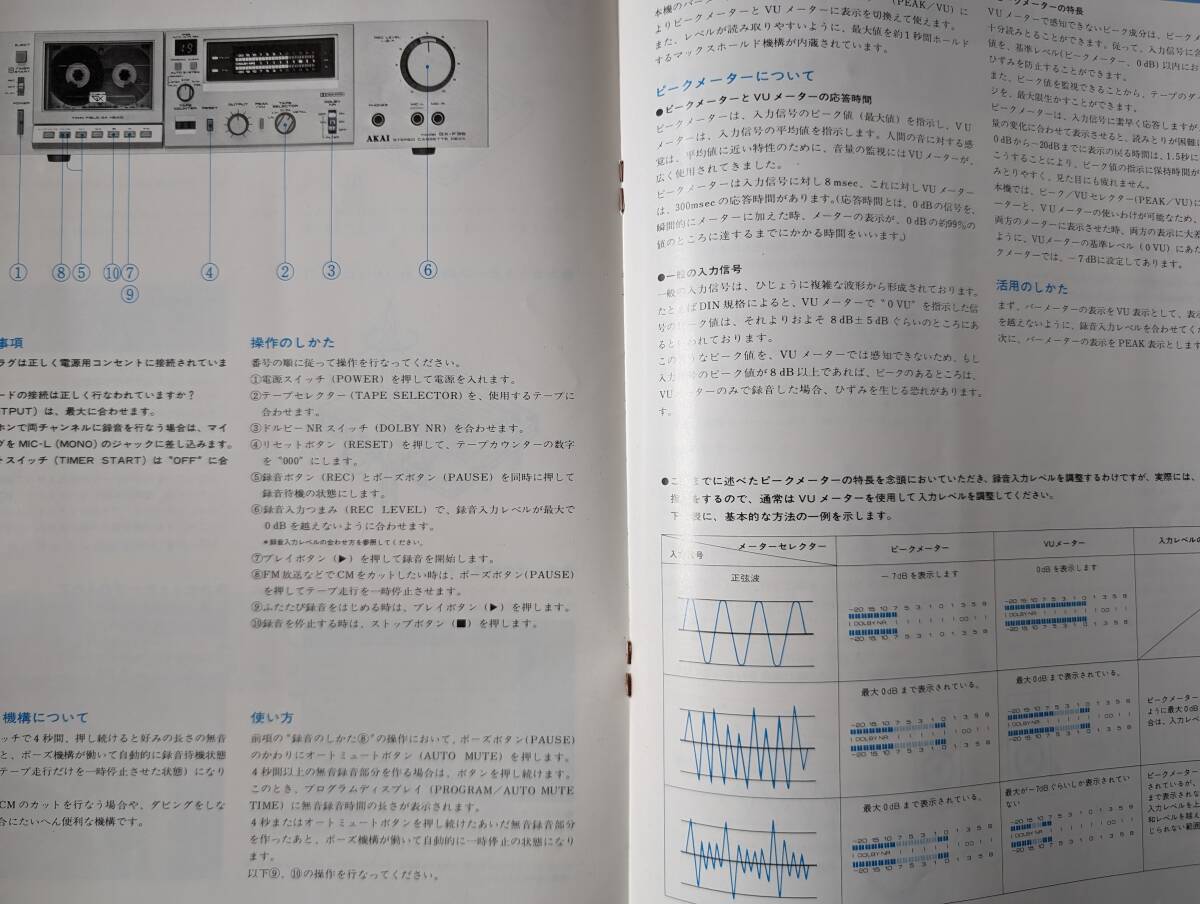 【取説】AKAI(赤井電機株式会社GX-F35ステレオカセットデッキ使用説明書)_画像6