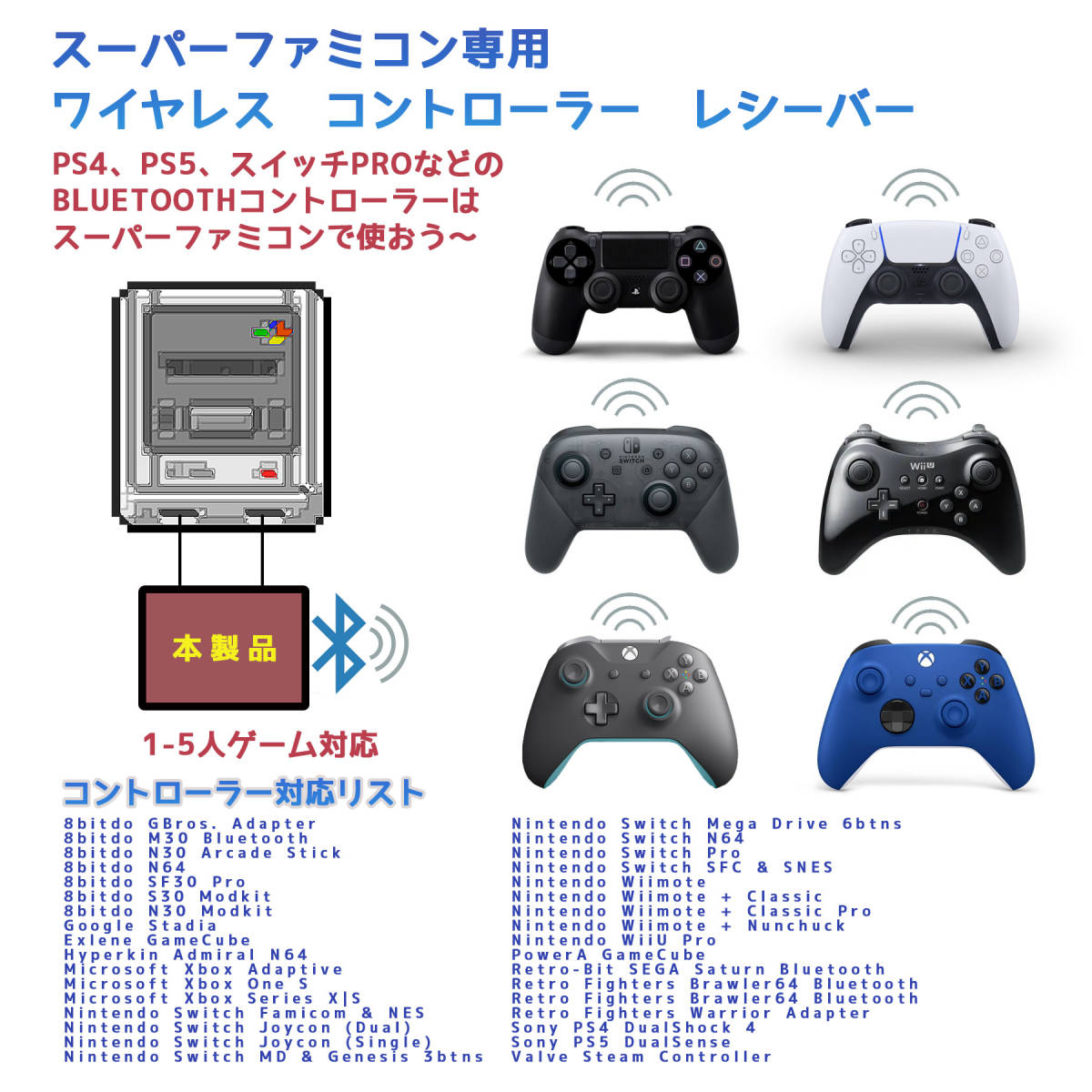 スーパーファミコン　1-5人　ワイヤレスコントローラー　レシーバー　PS4　PS5　XBOX　スイッチPRO　など　対応　(SFC-BLUE001)