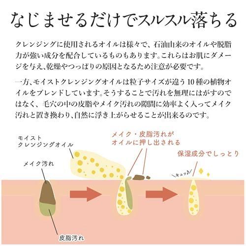 ◆送料無料 ネオナチュラル ネイチャーズフォー メイク落とし 無添加 国産 オーガニック モイストクレンジングオイル neo natural_画像5