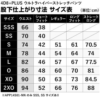 即決★送料無料　ローリングス　ユニフォームパンツ Sサイズ　ハイパーストレッチ ショートフィット　4Dプラス　白 ロゴ入り　APP14S01_画像6