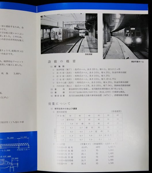 S232 戦後 昭和42 鉄道資料【東西線(東陽町－西船橋間)建設工事概要／営団地下鉄 国鉄中央線 総武線・路線 駅舎 高架橋 都市計画／写真有】の画像5