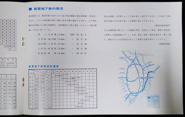 S148 戦後 昭和38年 鉄道資料【都営地下鉄 新橋駅開業・鉄道パンフレット／東京都交通局 汐留駅 京浜国道・車両 路線図 運賃／写真有】_画像5