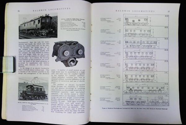 S368 戦前 昭和6年 鉄道資料【BALDWIN LOCOMOTIVES Vol.10 JULY 1931 No.1／BLW アラスカ鉄道 蒸気機関車 停車場 ／写真多数 84頁】の画像7