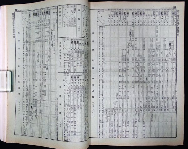 S240 戦後 昭和50年 鉄道時刻表【交通公社の時刻表 1975年3月号・国鉄監修／ダイヤ改正 春の臨時列車 ・路線 新幹線 バス 航空／608頁】_画像4