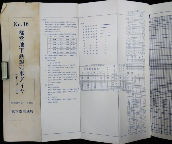 S184 戦後 昭和43年 鉄道資料【都営地下鉄線列車ダイヤ・東京都交通局／押上～川崎系統.他・急行列車 車両 路線 停車駅 時刻表／運行図表】の画像1