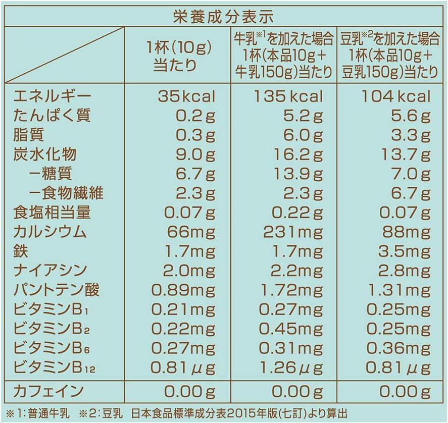 日東紅茶 　朝の大麦ラテ 150g×4袋セット　　hot & ice_画像6