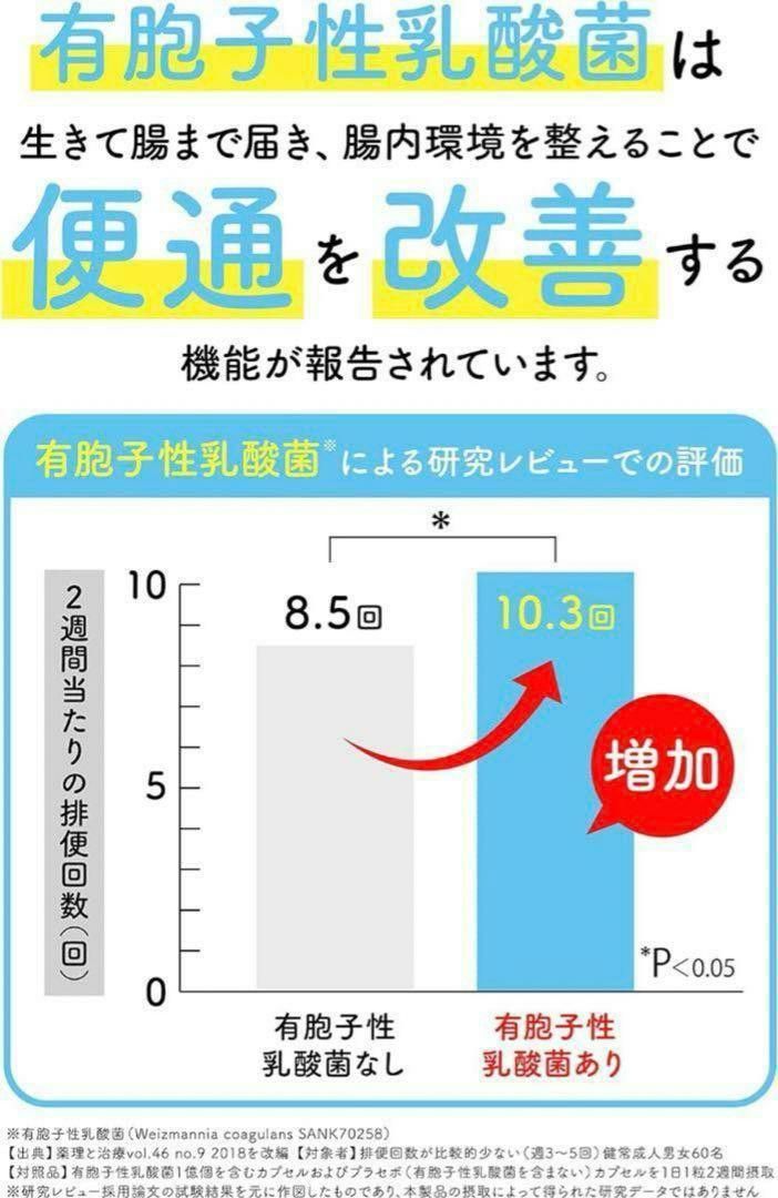 乳酸菌 ビフィズス菌 サプリ　ボラケア　便通改善　 腸内環境　腸活　便秘