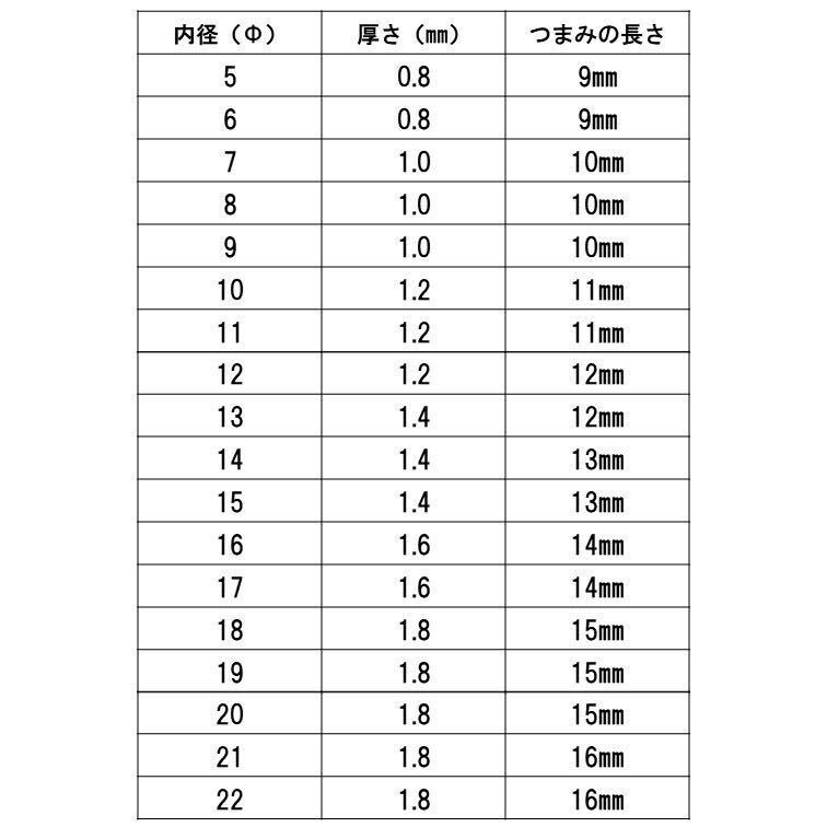 細型 13mm ホースバンド 10個 ホースクリップ 燃料 フューエル ホース ガソリン ラジエーター バイク 車 配管 ばね式　内径 φ クリップ式