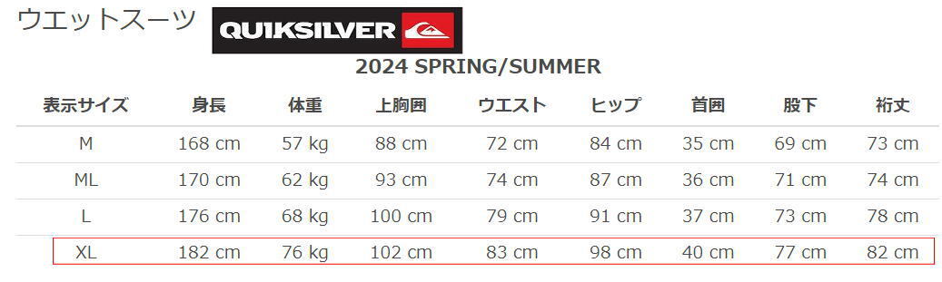 特価　QUIKSILVER クイックシルバー ウェットスーツ クイックシルバー 3/2mm チェストジップ　□日本 XLサイズ_画像6