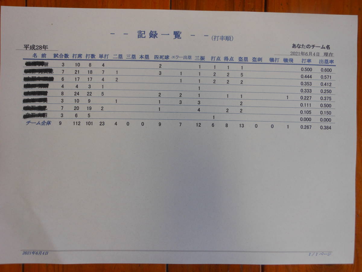 KK.草野球集計システム Access2000 スコアー 計算 野球 ソフトボール_画像9