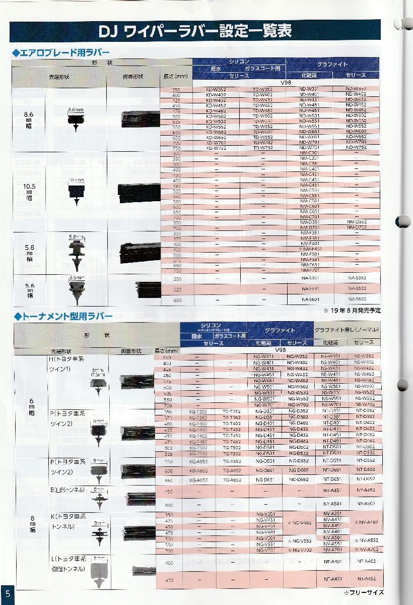 トヨタ ヴィッツ SCP10 TOYOTA VITZ / トヨタモビリティパーツ DJ ワイパーラバー (フロント 助手席 LH 左側) V98NTD351 (6mm幅 350mm) 1本_DJワイパーラバー設定一覧表　その1