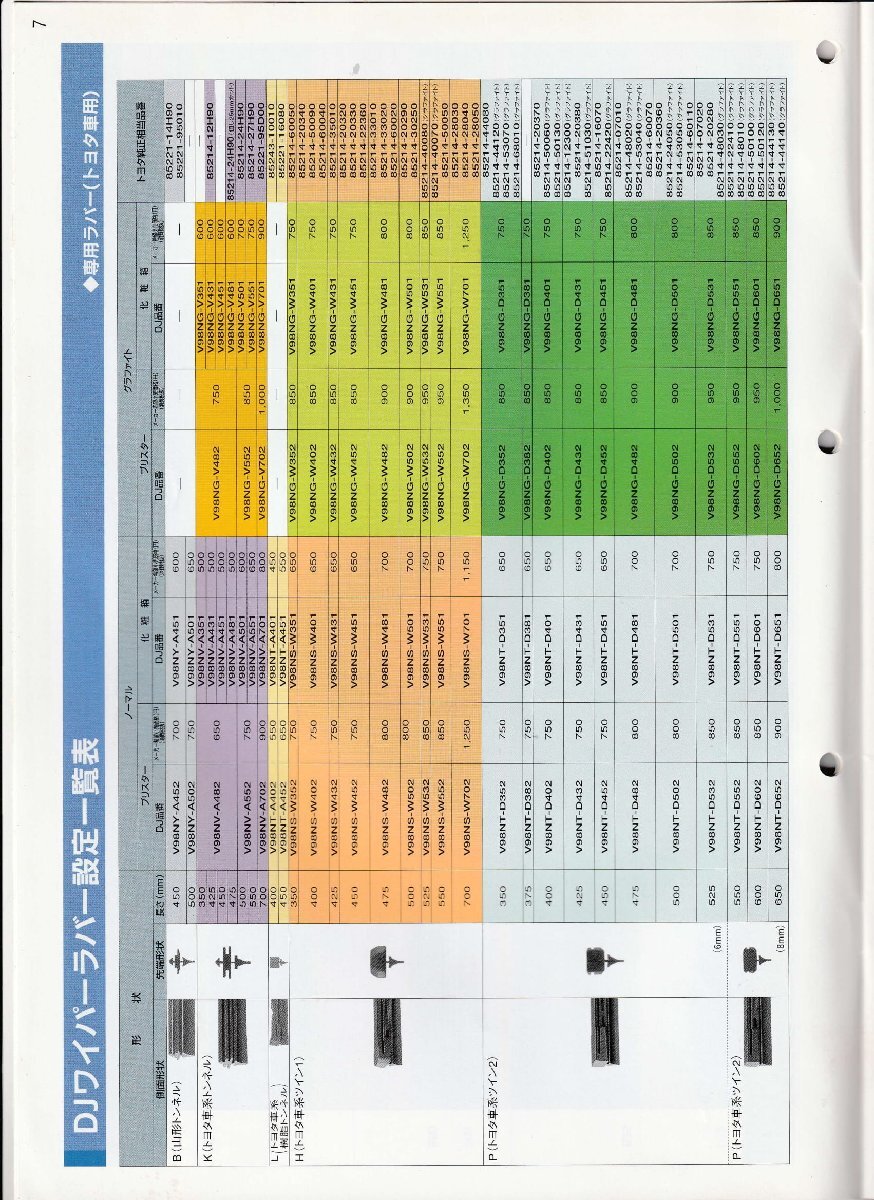 トヨタ アルファード GGH35W TOYOTA ALPHARD / グラファイトワイパーラバー ( フロント 助手席 LH 左側 ) V98NDW351 ( 8.6mm幅 350mm ) 1本_DJワイパーラバー設定一覧表　その2