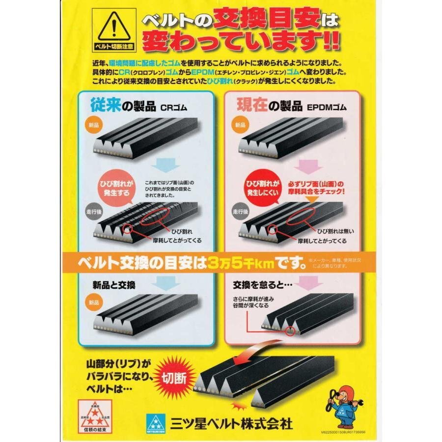 ダイハツ ハイゼット S210P DAIHATSU HIJET / 三ツ星 ファンベルト オルタネーターベルト リブスター 4PK760 AUTOMOTIVE BELT RIBSTAR!!!**_画像2