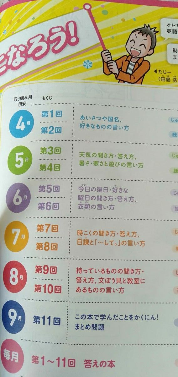 進研ゼミ  チャレンジ 小学講座 4年生 パーフェクトクリア  5年生 どこでもマスター 他