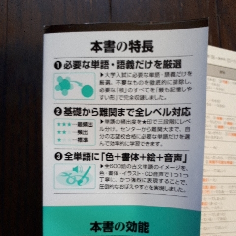 ヤフオク 古文単語 Formula 600 改訂版