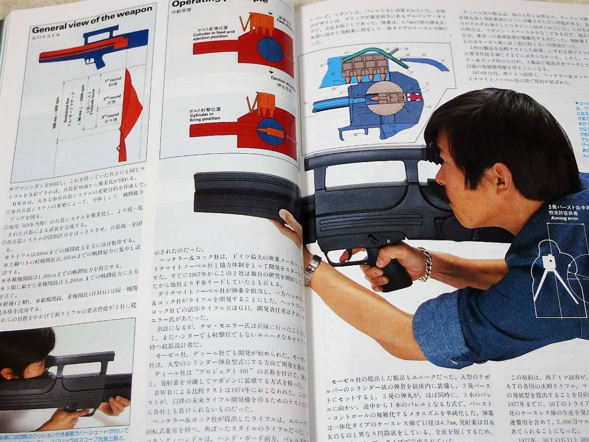 1986年4月号 M645 G11 P9S　月刊GUN誌 _画像9