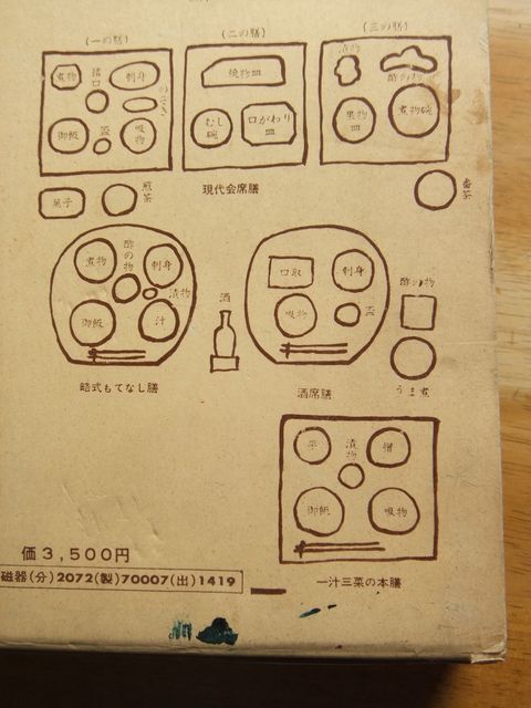 図解　工芸用陶磁器－伝統から科学へ　素木洋一　初版　技報堂_画像9