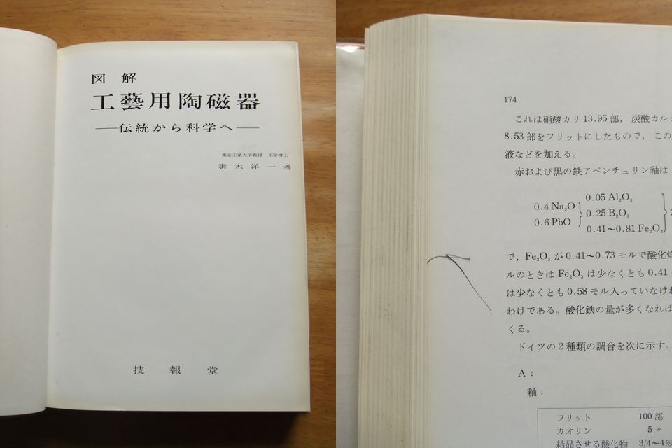 図解　工芸用陶磁器－伝統から科学へ　素木洋一　初版　技報堂_画像7