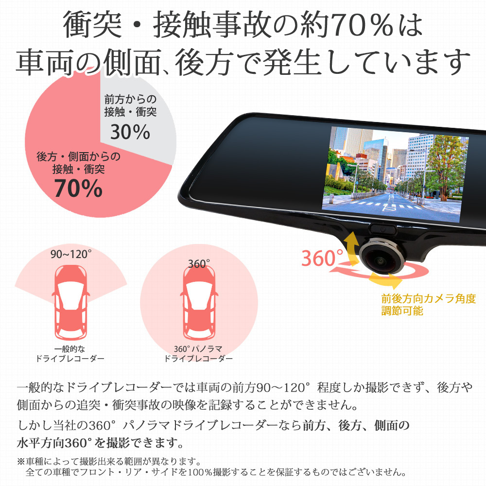 ★ドライブレコーダー バックカメラ付 360度 1年保証 ミラー型 2カメラ microSDカード32GB付 全方位録画の画像2